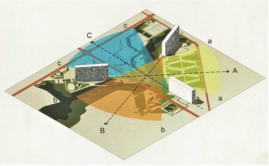 Diagram of Lubetkin's Peterlee Town Centre concept